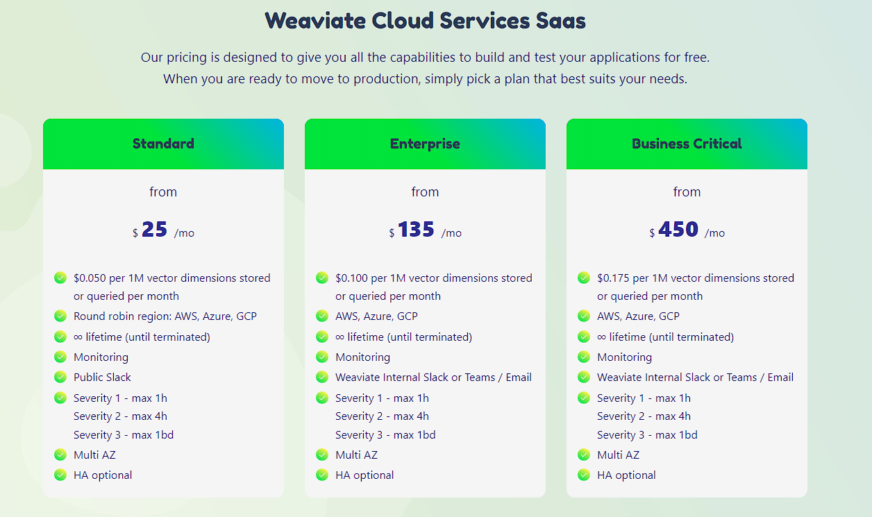 pricing for weaviate: standard 25/mo, enterprise 135/mo, business critical 450/mo
