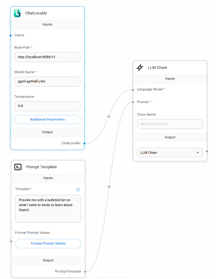 Flowise local AI configuration