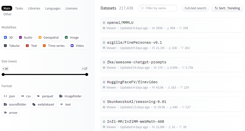 Hugging Face Datasets